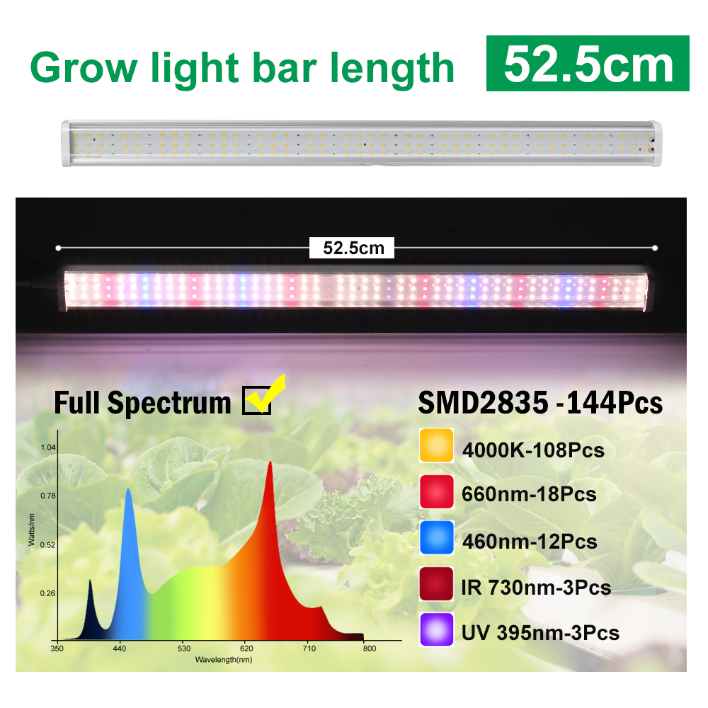 전체 스펙트럼 성장 램프 SMD2835 LED 램프 - - Aquarium Plant Root Tabs 리뷰 및 가격